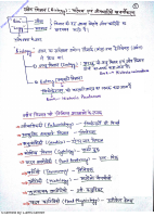 Biology_Notes_Hindi【@HandWritten_Notes】.pdf